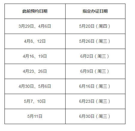 中國駐菲律賓使館發(fā)布隔離期間辦證安排及護照預約通知